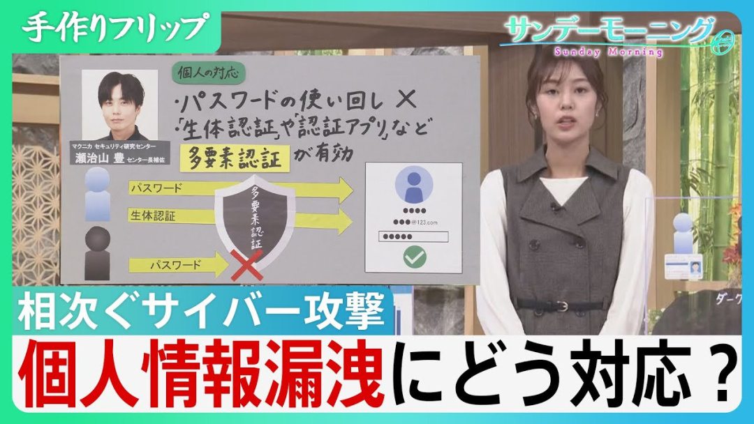 AI-Driven Cyberattacks Surge in Japan, Exposing Security Flaws