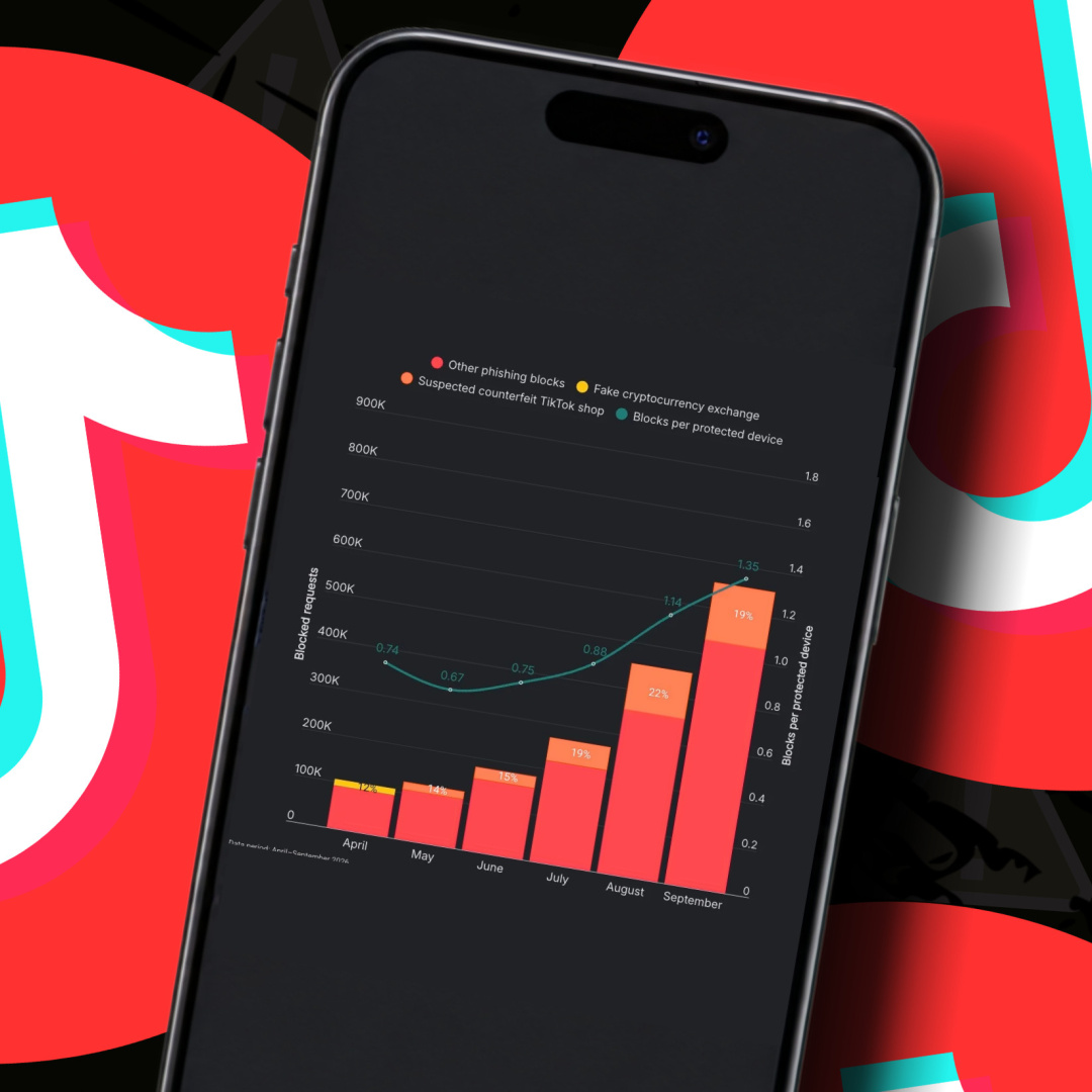 Phishing Scam Masquerading as TikTok Shop Leads to 320,000 Blocks